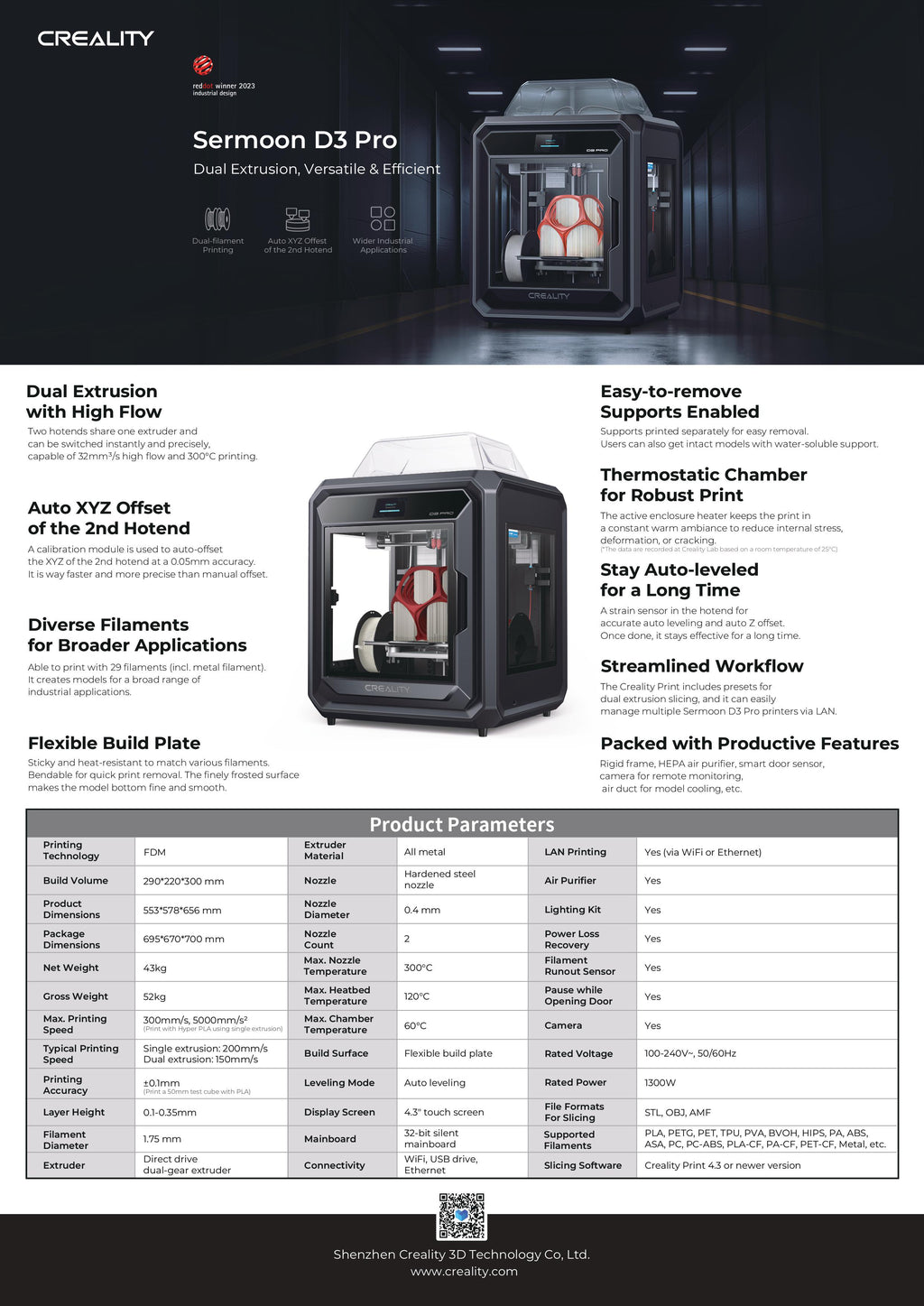 Sermoon D3 Pro