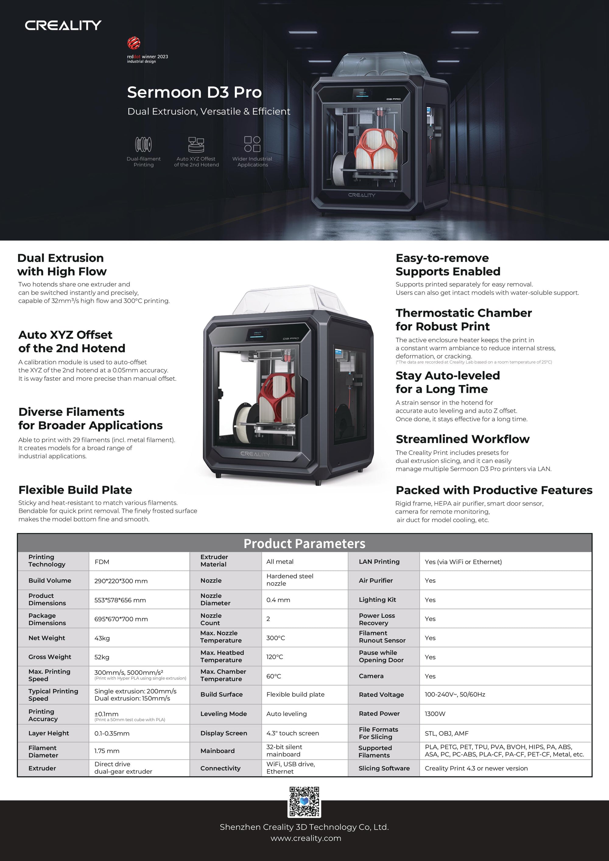 Sermoon D3 Pro